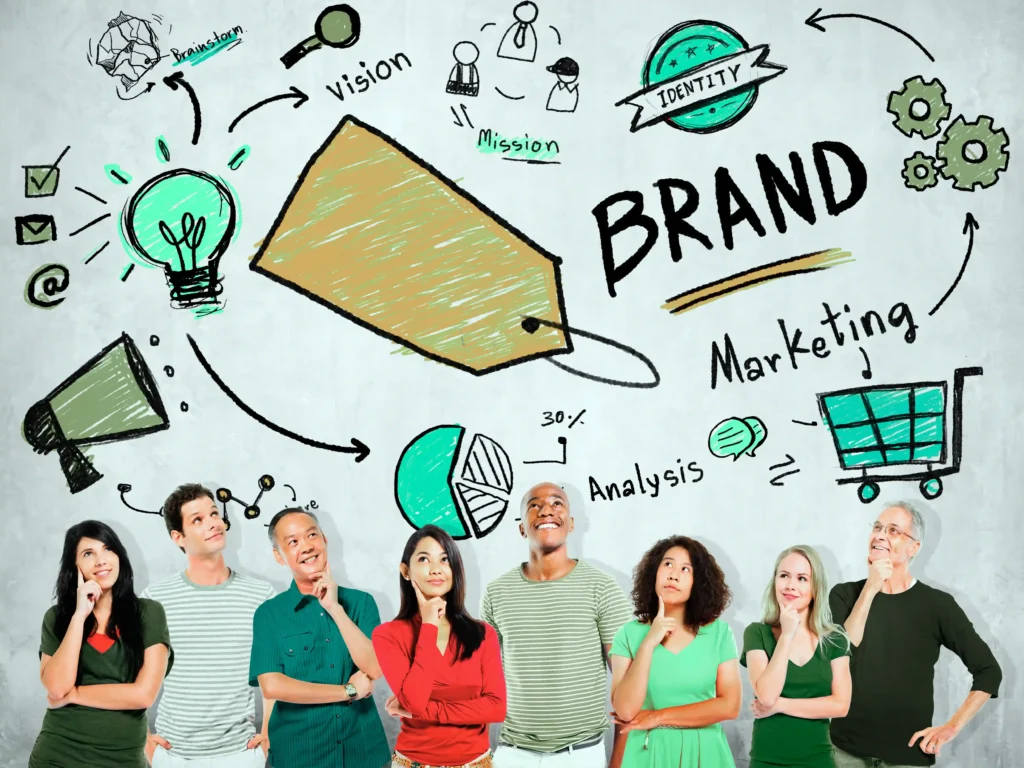 digital marketing blog